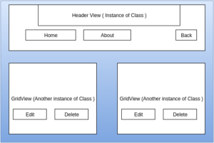 own Microframework